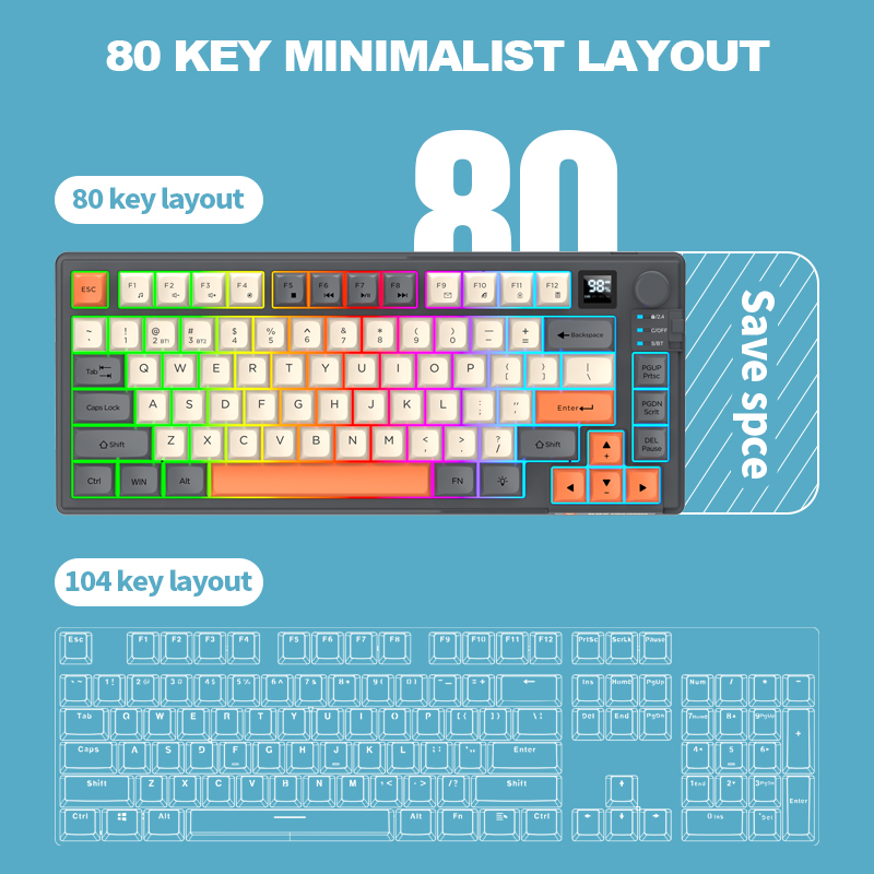 2.4G مجموعة لوحة مفاتيح وماوس  - مراجعة Gaming Keyboard Mouse Combo وسعره