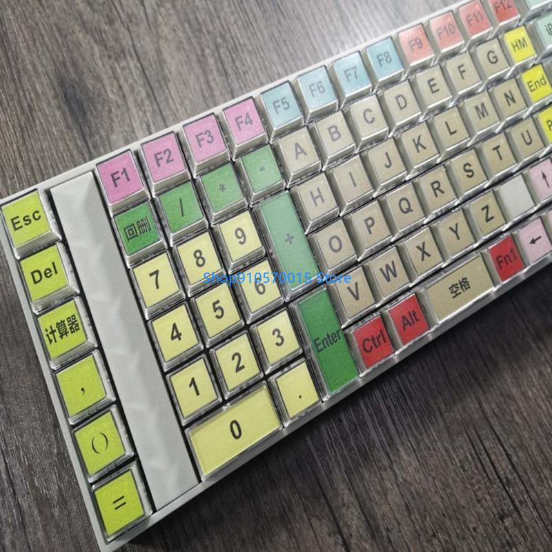 B95C ABS غطاء مفاتيح شفاف مزدو - مراجعة Keyboard Gaming Transparent وسعره