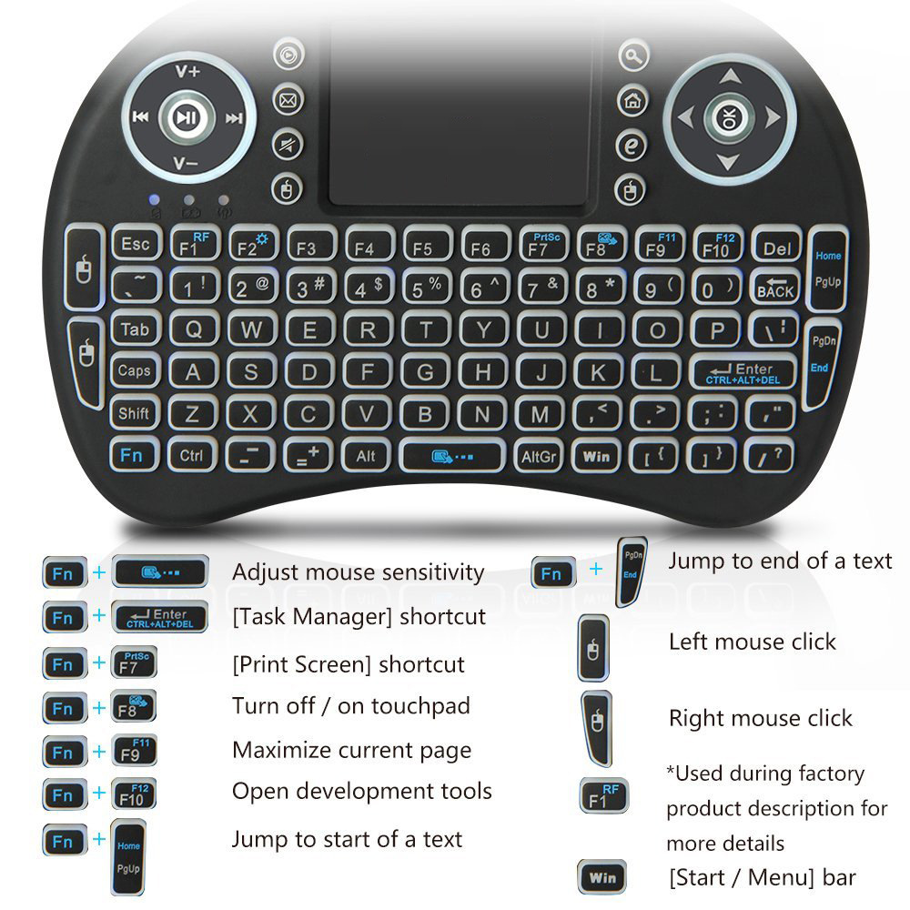 لوحة مفاتيح لاسلكية صغيرة بإضا - مراجعة Gaming Keyboard Mouse Combo وسعره