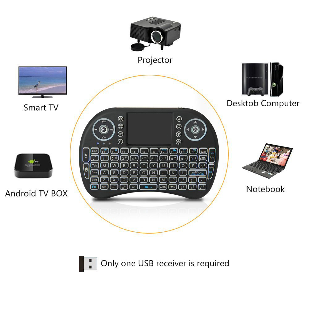 لوحة مفاتيح لاسلكية صغيرة بإضا - مراجعة Gaming Keyboard Mouse Combo وسعره
